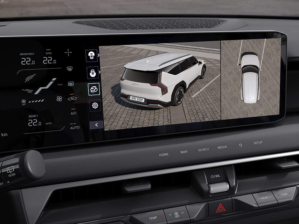 Çevre Görüş Ekranı (SVM)